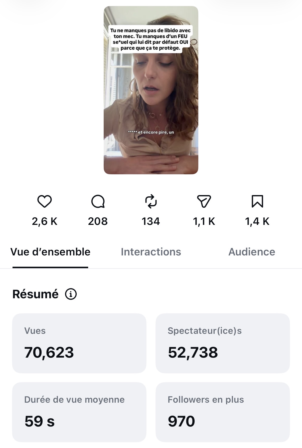 Statistiques d'un reel : 970 abonnés gagnés
